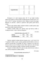 Term Papers 'FINANSIĀLĀ STĀVOKĻA ANALĪZE SIA ”X”', 36.