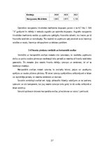 Term Papers 'FINANSIĀLĀ STĀVOKĻA ANALĪZE SIA ”X”', 37.