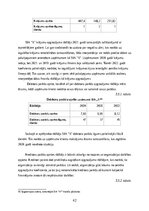Term Papers 'FINANSIĀLĀ STĀVOKĻA ANALĪZE SIA ”X”', 42.