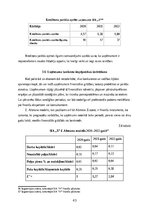 Term Papers 'FINANSIĀLĀ STĀVOKĻA ANALĪZE SIA ”X”', 43.