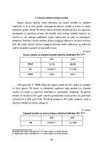 Term Papers 'FINANSIĀLĀ STĀVOKĻA ANALĪZE SIA ”X”', 46.