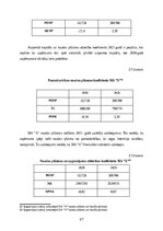 Term Papers 'FINANSIĀLĀ STĀVOKĻA ANALĪZE SIA ”X”', 47.