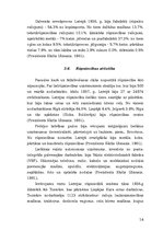 Research Papers 'Kārļa Ulmaņa ietekme uz ekonomikas teorijas veidošanos Latvijā', 14.