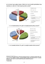 Research Papers 'Pētījums par dzīvības apdrošināšanas tirgu Latvijā', 17.