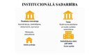 Presentations 'ES dalībvalstī piespriesta brīvības atņemšanas soda izpilde Latvijā', 5.