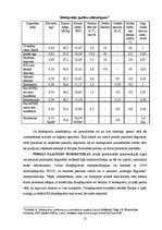 Research Papers 'Biodegvielas ražošana un izmantošana Latvijā', 12.