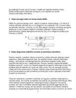 Summaries, Notes 'Inženiermateriālu struktūra un īpašības', 3.