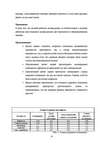 Research Papers 'Анализ кадрового потенциала организации', 14.