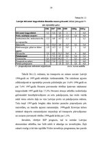 Term Papers 'Naftas produktu tranzīts Latvijā', 18.