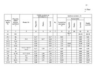 Presentations 'Notekūdens attīrīšana. Sadzīves notekūdeņu tīkls', 19.