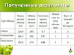 Presentations 'Сравнение сортов яблок', 8.