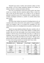 Business Plans 'Grāmatu ierakstu pārdošana, daļēja ziedošana neredzīgiem cilvēkiem', 4.