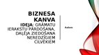 Business Plans 'Grāmatu ierakstu pārdošana, daļēja ziedošana neredzīgiem cilvēkiem', 6.