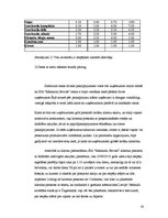 Research Papers 'Uzņēmuma SIA "Rāmkalni Serviss" konkurentu izvērtējums', 26.