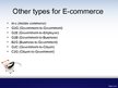 Presentations 'E-commerce', 10.
