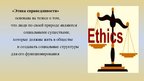 Presentations 'Этика бизнеса', 7.
