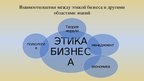 Presentations 'Этика бизнеса', 8.