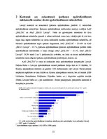 Research Papers 'Kustamā un nekustamā īpašuma apdrošināšanas būtība un salīdzinošā analīze divās ', 22.