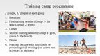 Presentations 'Physical conditioning and strength training camp in Palma de Mallorca', 7.