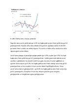 Research Papers 'Naftas cenu ietekme uz patēriņa cenām un inflācijas līmeni Latvijā', 8.