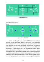 Term Papers 'Bumbas vadīšana, pagriezieni, apmācības metodika futbolā bērniem 7-12 gadu vecum', 31.