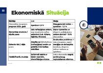 Presentations 'Valsts budžeta salīdzinājums - Vācija un Apvienotie arābu emirāti', 4.