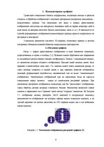 Research Papers 'Компьютерная графика и основные графические редакторы', 4.