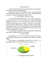 Research Papers 'Madonas pilsētas vēlētāju līdzdalība Eiropas Parlamenta vēlēšanās', 17.