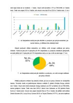 Research Papers 'Madonas pilsētas vēlētāju līdzdalība Eiropas Parlamenta vēlēšanās', 20.