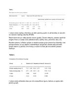 Summaries, Notes 'Referāts par Peplau starpperonu attiecību teoriju, balstoties uz zinātnisku pētī', 3.