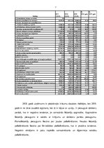 Research Papers 'Finanšu analīze SIA "Inkomercs K"', 7.