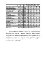 Research Papers 'Finanšu analīze SIA "Inkomercs K"', 10.