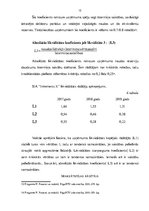 Research Papers 'Finanšu analīze SIA "Inkomercs K"', 12.