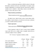 Research Papers 'Finanšu analīze SIA "Inkomercs K"', 15.