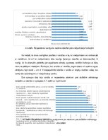 Research Papers 'Patērētāju lēmuma pieņemšanas ietekmējošie faktori iegādājoties viedpulksteni', 25.