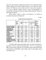 Research Papers 'Patērētāju lēmuma pieņemšanas ietekmējošie faktori iegādājoties viedpulksteni', 28.