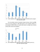 Research Papers 'Patērētāju lēmuma pieņemšanas ietekmējošie faktori iegādājoties viedpulksteni', 33.
