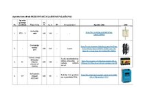 Summaries, Notes 'Asinhronā dzinēja vadības un aizsardzības aparātu izvēle', 8.