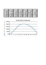 Samples '2. darbs excel', 12.