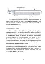 Term Papers 'Mākslīgie gaismas avoti un to energoefektivitātes salīdzinājums', 53.