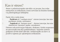 Presentations 'Mana stresa vadīšanas metodika', 4.