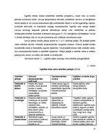 Term Papers 'Izglītības un darba tirgus mijiedarbība Latvijā', 18.