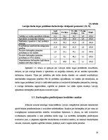 Term Papers 'Izglītības un darba tirgus mijiedarbība Latvijā', 39.