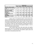 Term Papers 'Izglītības un darba tirgus mijiedarbība Latvijā', 47.