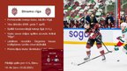 Presentations 'Latvijas hokejs', 4.