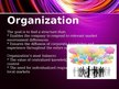 Presentations 'Leading, Organizing & Controlling', 6.