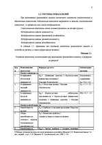 Research Papers 'Финансовый анализ деятельности предприятия', 9.