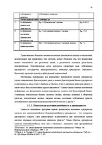 Research Papers 'Финансовый анализ деятельности предприятия', 10.