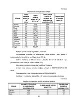 Term Papers 'Fotoelektrisko enerģijas avotu klasifikācija un pielietojums Latvijā', 56.