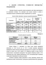 Practice Reports 'Финансовый анализ предприятия "Региональный хозяйственный участок"', 5.